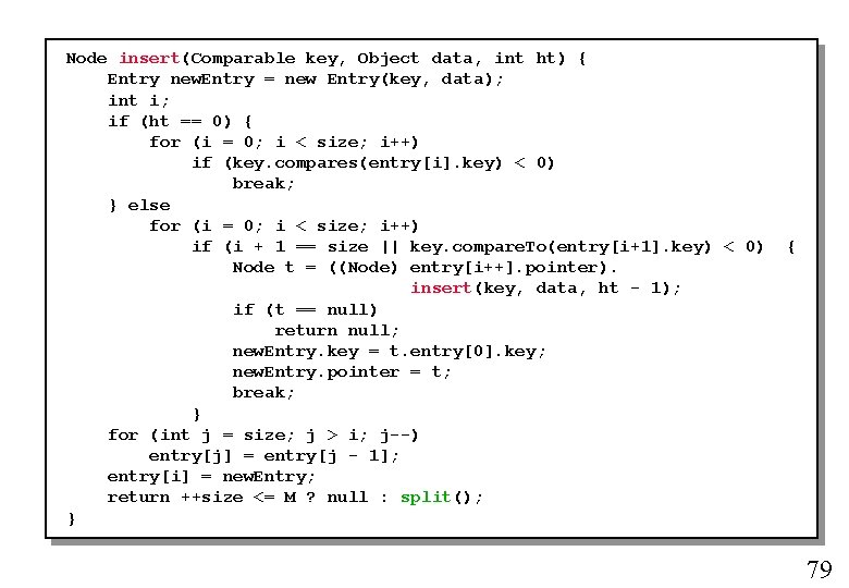 Node insert(Comparable key, Object data, int ht) { Entry new. Entry = new Entry(key,