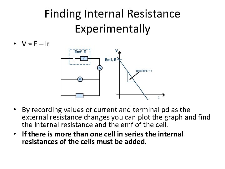 Finding Internal Resistance Experimentally • V = E – Ir • By recording values