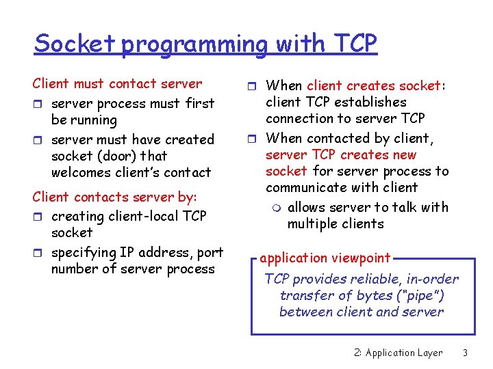 Socket programming with TCP Client must contact server r server process must first be