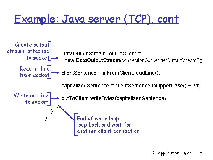 Example: Java server (TCP), cont Create output stream, attached to socket Data. Output. Stream