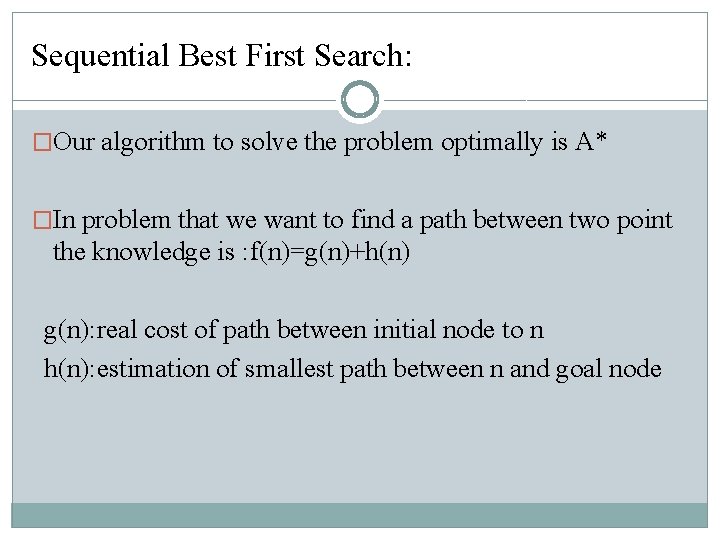Sequential Best First Search: �Our algorithm to solve the problem optimally is A* �In Sequential Best First Search: �Our algorithm to solve the problem optimally is A* �In