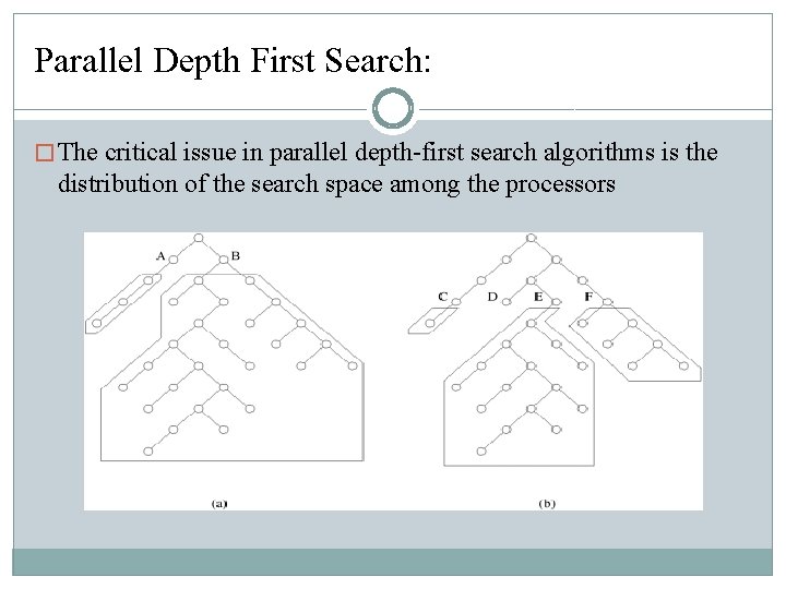 Parallel Depth First Search: � The critical issue in parallel depth-first search algorithms is Parallel Depth First Search: � The critical issue in parallel depth-first search algorithms is