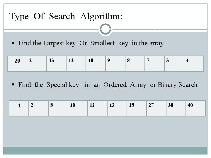 Type Of Search Algorithm: § Find the Largest key Or Smallest key in the Type Of Search Algorithm: § Find the Largest key Or Smallest key in the