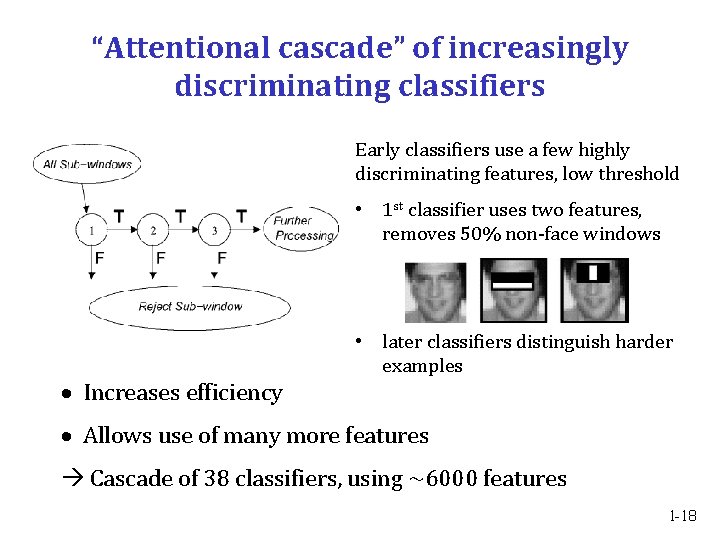 “Attentional cascade” of increasingly discriminating classifiers Early classifiers use a few highly discriminating features,