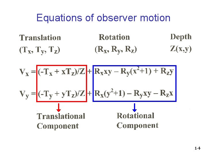 Equations of observer motion 1 -4 