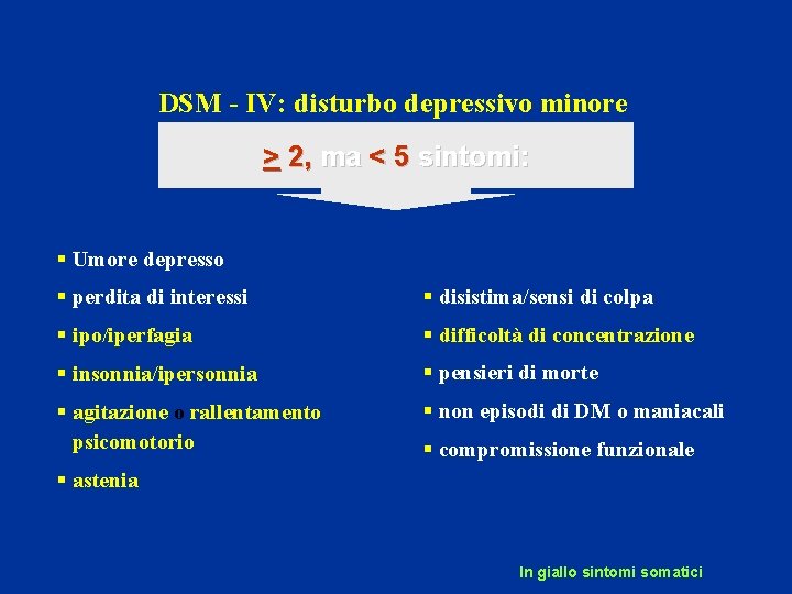 DSM - IV: disturbo depressivo minore > 2, ma < 5 sintomi: § Umore