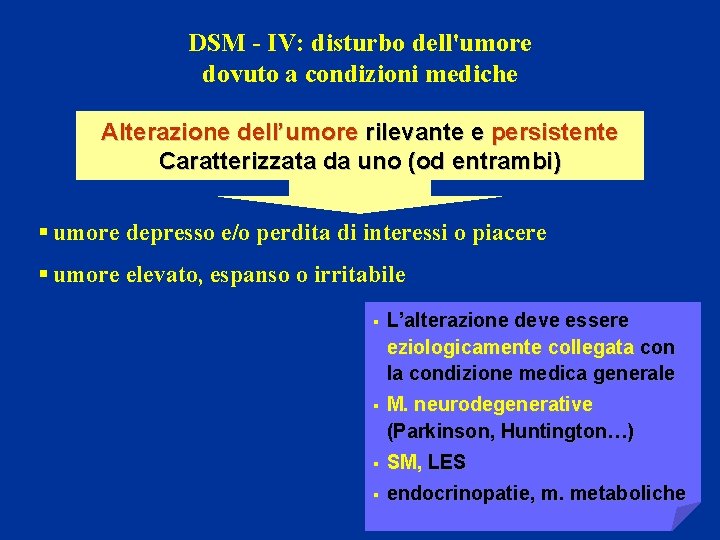 DSM - IV: disturbo dell'umore dovuto a condizioni mediche Alterazione dell’umore rilevante e persistente