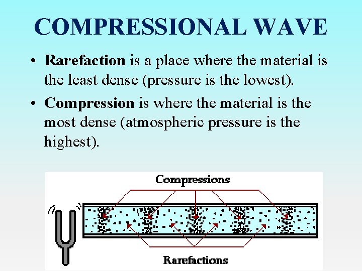 COMPRESSIONAL WAVE • Rarefaction is a place where the material is the least dense
