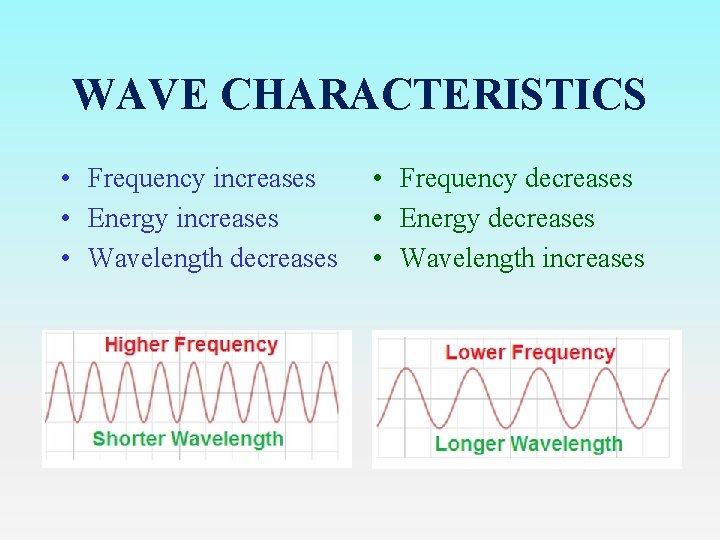 WAVE CHARACTERISTICS • Frequency increases • Energy increases • Wavelength decreases • Frequency decreases