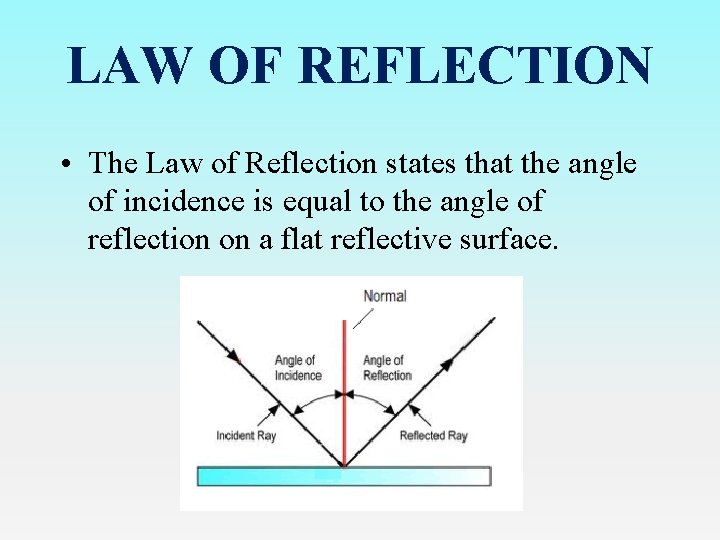 LAW OF REFLECTION • The Law of Reflection states that the angle of incidence