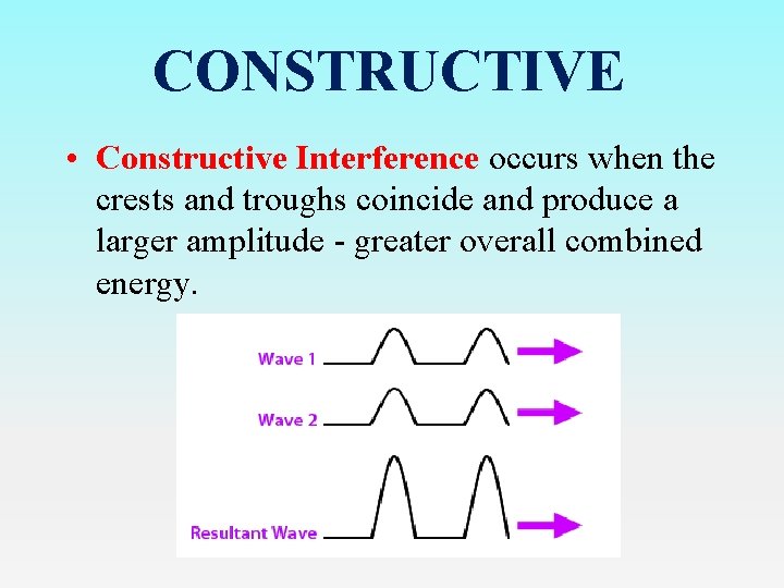 CONSTRUCTIVE • Constructive Interference occurs when the crests and troughs coincide and produce a