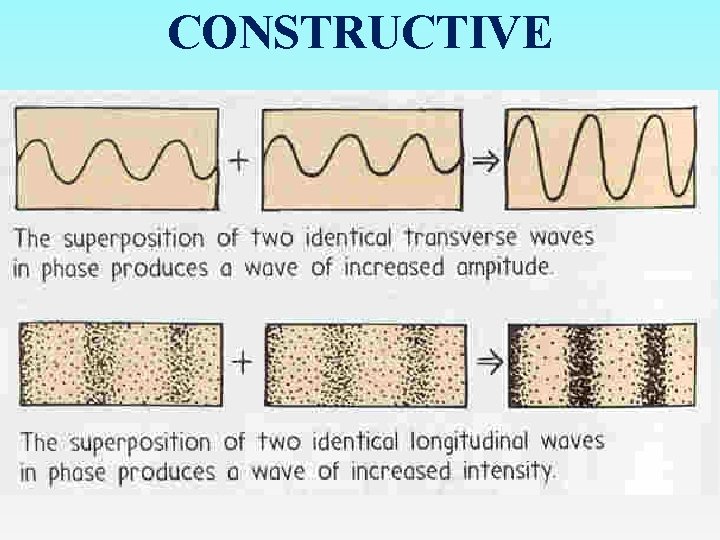 CONSTRUCTIVE 