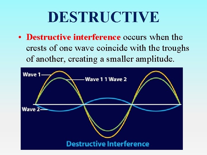 DESTRUCTIVE • Destructive interference occurs when the crests of one wave coincide with the