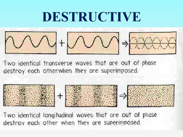 DESTRUCTIVE 