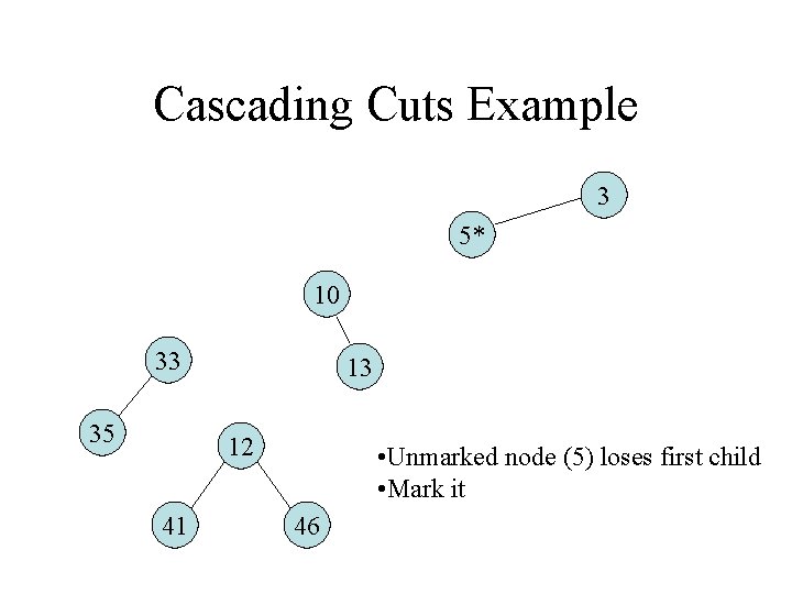 Cascading Cuts Example 3 5* 10 33 35 13 12 41 • Unmarked node