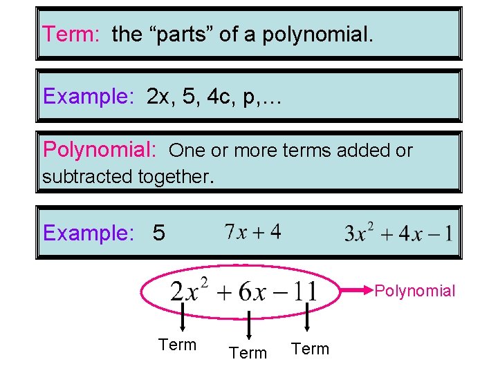 Term: the “parts” of a polynomial. Example: 2 x, 5, 4 c, p, …