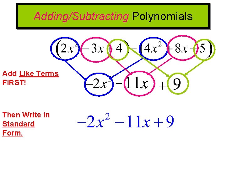 Adding/Subtracting Polynomials Add Like Terms FIRST! Then Write in Standard Form. 