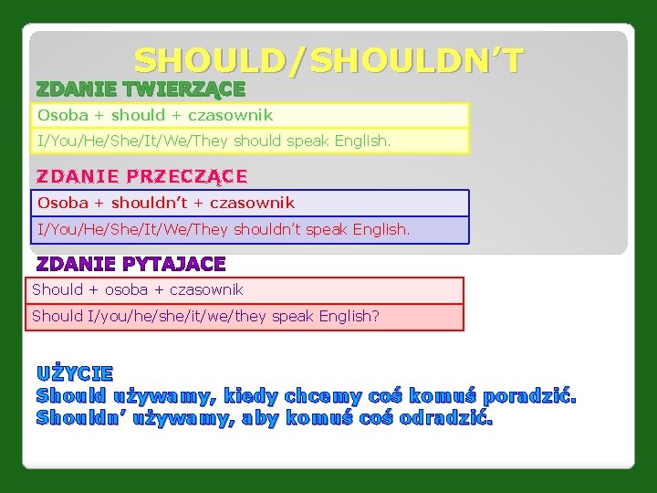 SHOULD/SHOULDN’T ZDANIE TWIERZĄCE Osoba + should + czasownik I/You/He/She/It/We/They should speak English. ZDANIE PRZECZĄCE