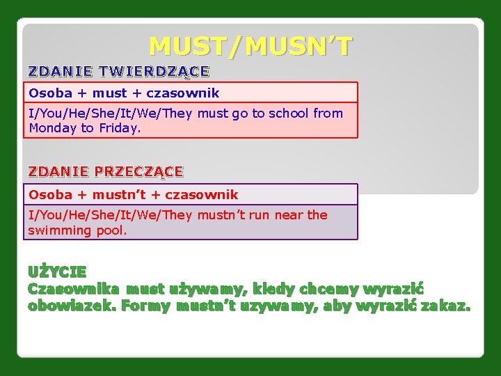 MUST/MUSN’T ZDANIE TWIERDZĄCE Osoba + must + czasownik I/You/He/She/It/We/They must go to school from