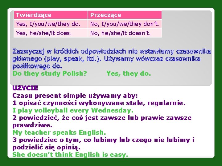 Twierdzące Przeczące Yes, I/you/we/they do. No, I/you/we/they don’t. Yes, he/she/it does. No, he/she/it doesn’t.