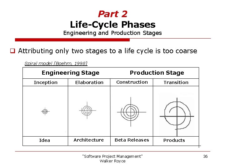 Part 2 Life-Cycle Phases Engineering and Production Stages q Attributing only two stages to
