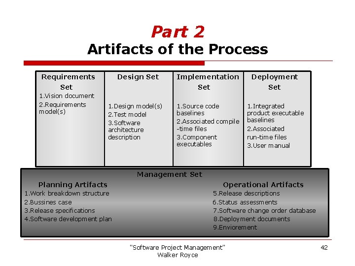 Part 2 Artifacts of the Process Requirements Set 1. Vision document 2. Requirements model(s)