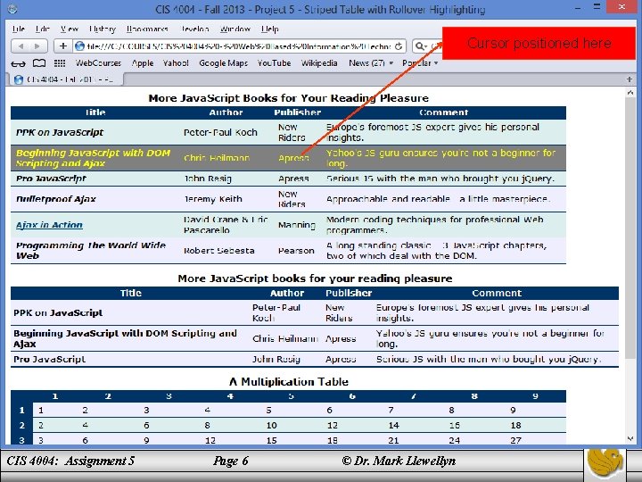 Cursor positioned here CIS 4004: Assignment 5 Page 6 © Dr. Mark Llewellyn 