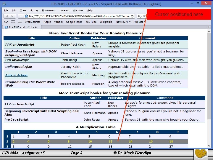 Cursor positioned here CIS 4004: Assignment 5 Page 8 © Dr. Mark Llewellyn 