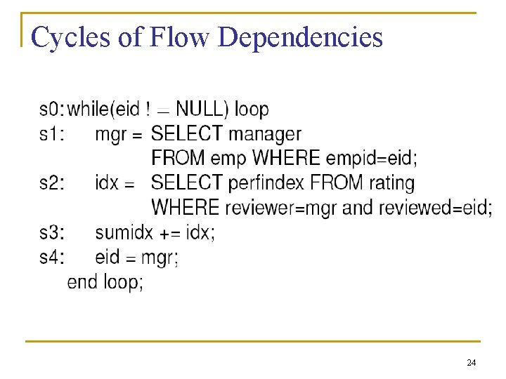 Cycles of Flow Dependencies 24 