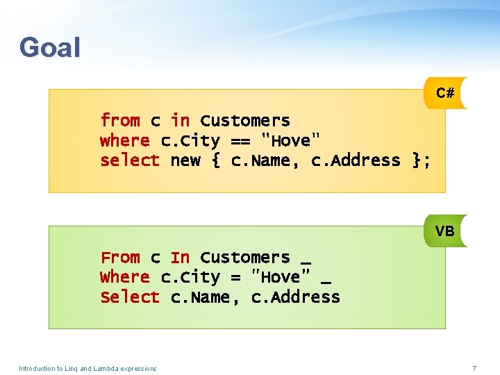 Goal C# from c in Customers where c. City == "Hove" select new {