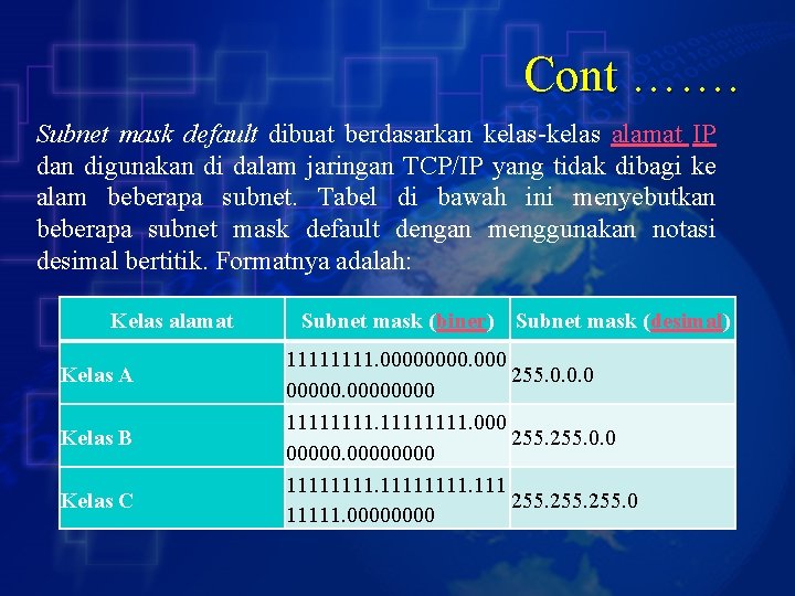 Cont ……. Subnet mask default dibuat berdasarkan kelas-kelas alamat IP dan digunakan di dalam