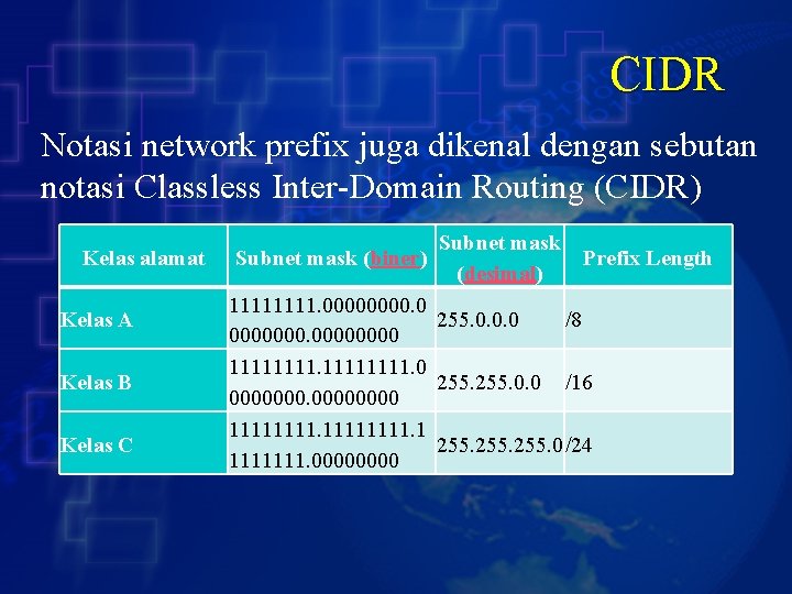CIDR Notasi network prefix juga dikenal dengan sebutan notasi Classless Inter-Domain Routing (CIDR) Kelas