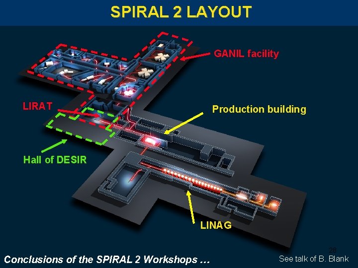 SPIRAL 2 LAYOUT GANIL facility LIRAT Production building Hall of DESIR LINAG Marek Lewitowicz