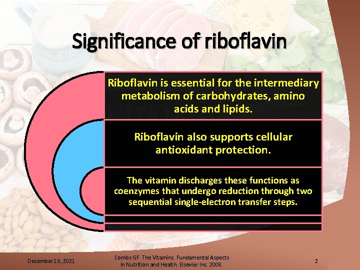 Significance of riboflavin Riboflavin is essential for the intermediary metabolism of carbohydrates, amino acids