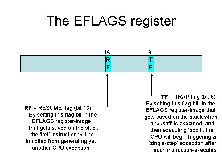 The EFLAGS register RF = RESUME flag (bit 16) By setting this flag-bit in