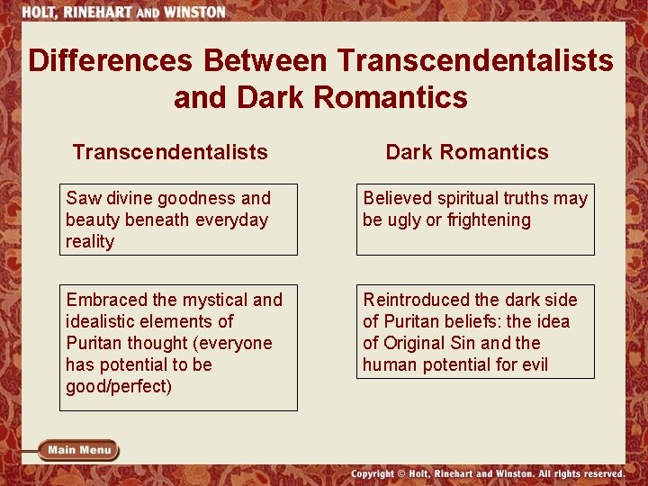 Differences Between Transcendentalists and Dark Romantics Transcendentalists Dark Romantics Saw divine goodness and beauty