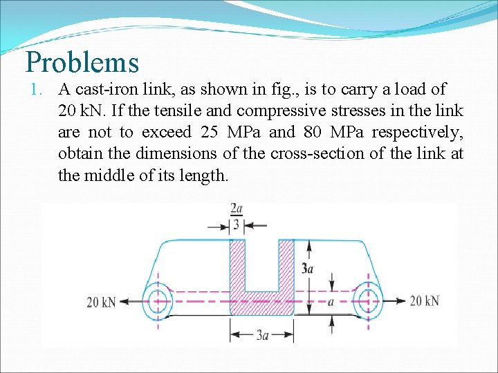 Problems 1. A cast-iron link, as shown in fig. , is to carry a