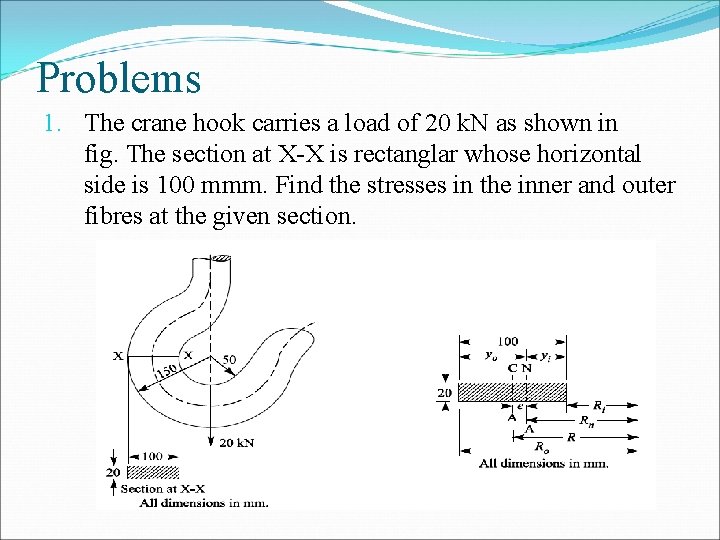 Problems 1. The crane hook carries a load of 20 k. N as shown