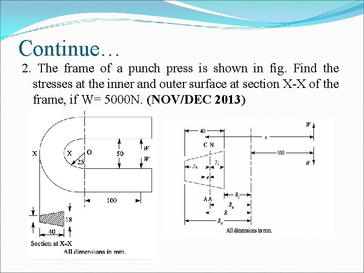 Continue… 2. The frame of a punch press is shown in fig. Find the