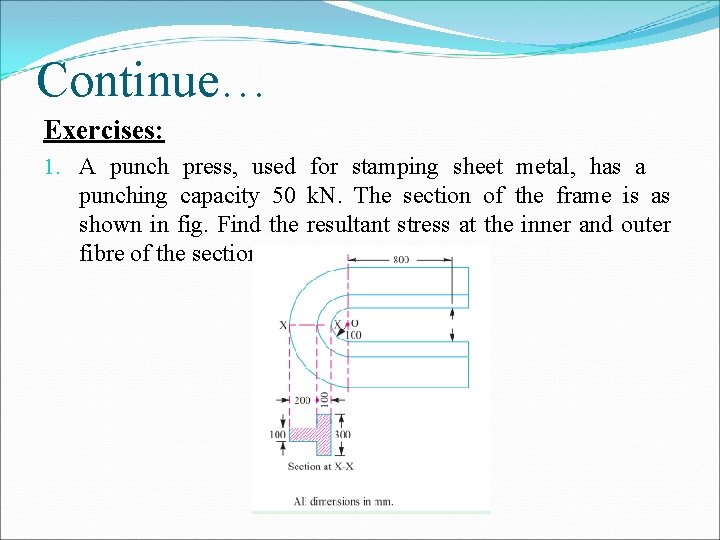 Continue… Exercises: 1. A punch press, used for stamping sheet metal, has a punching