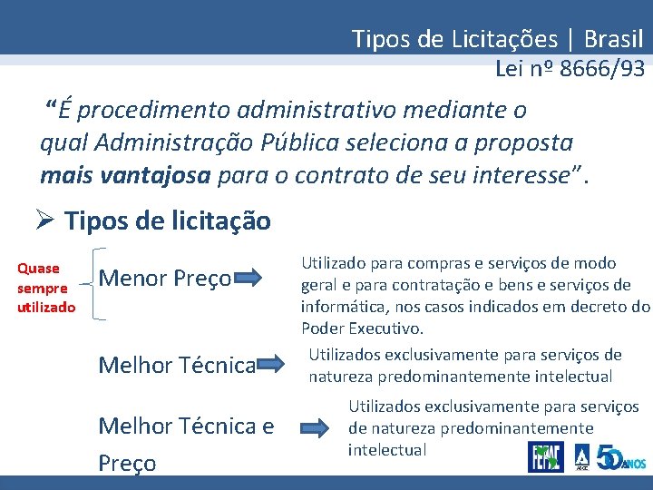 Tipos de Licitações | Brasil Lei nº 8666/93 “É procedimento administrativo mediante o qual