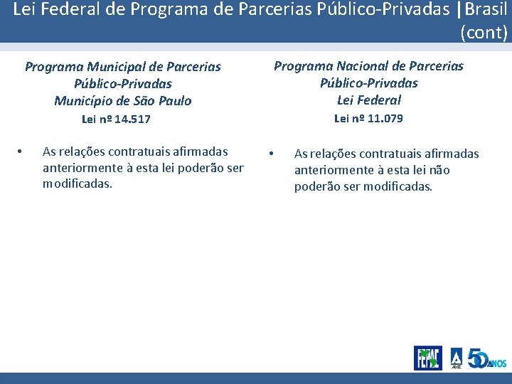 Lei Federal de Programa de Parcerias Público-Privadas |Brasil (cont) Programa Nacional de Parcerias Público-Privadas