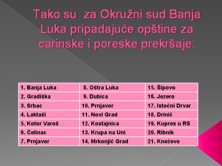 Tako su za Okružni sud Banja Luka pripadajuće opštine za carinske i poreske prekršaje: