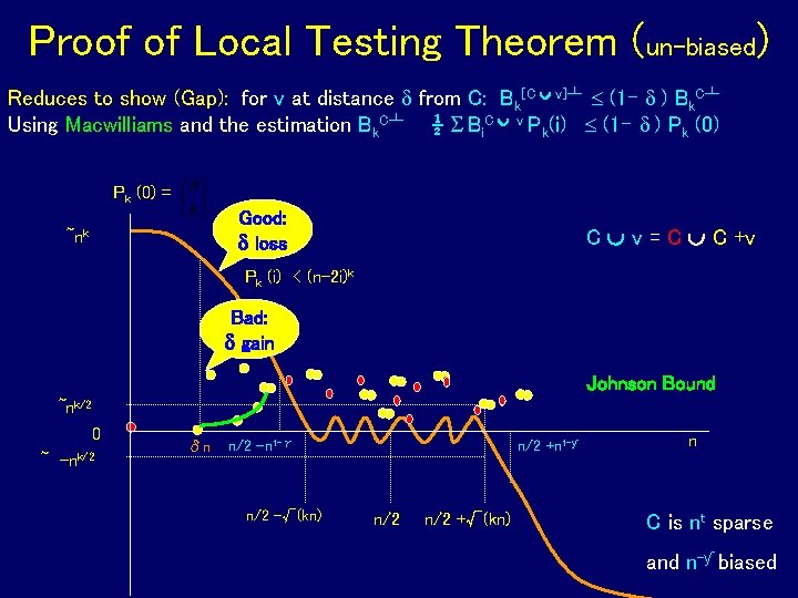 Proof of Local Testing Theorem (un-biased) Reduces to show (Gap): for v at distance