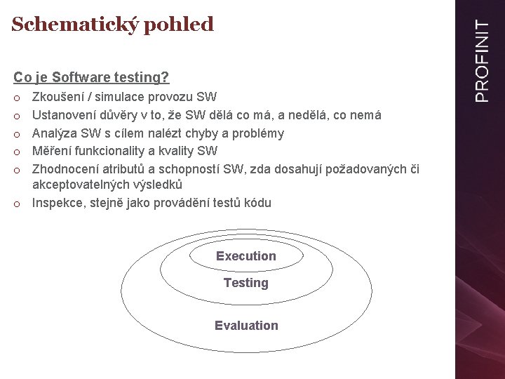 Schematický pohled Co je Software testing? Zkoušení / simulace provozu SW Ustanovení důvěry v