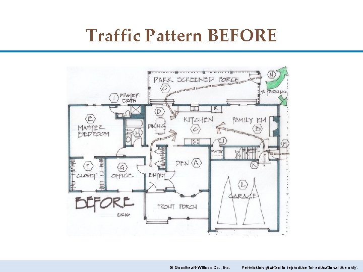 Traffic Pattern BEFORE © Goodheart-Willcox Co. , Inc. Permission granted to reproduce for educational