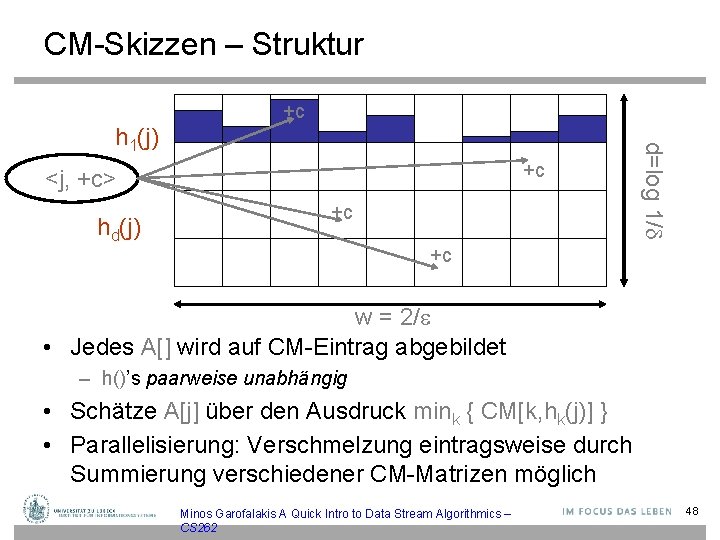 CM-Skizzen – Struktur +c +c <j, +c> hd(j) +c d=log 1/ h 1(j) +c