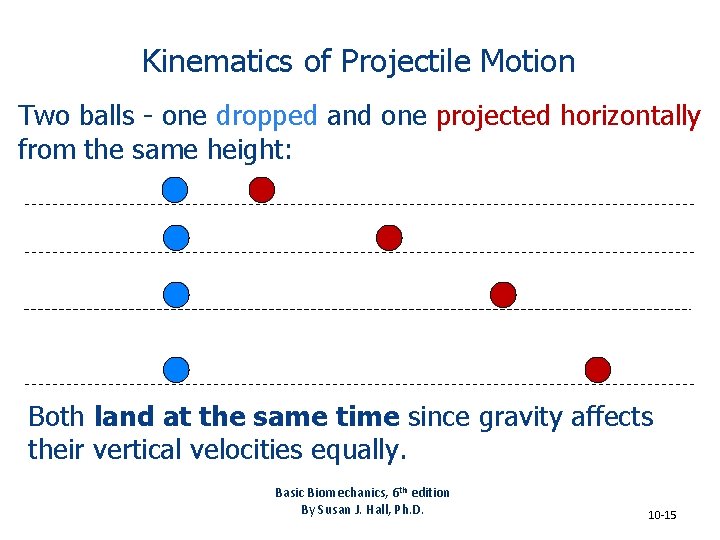 Kinematics of Projectile Motion Two balls - one dropped and one projected horizontally from Kinematics of Projectile Motion Two balls - one dropped and one projected horizontally from