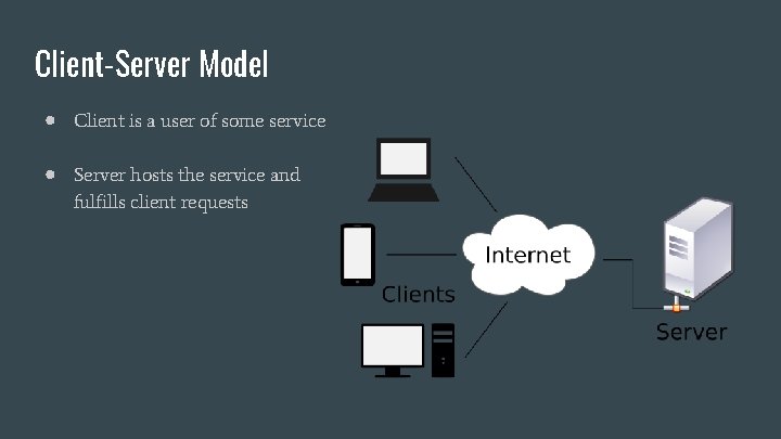 Client-Server Model ● Client is a user of some service ● Server hosts the Client-Server Model ● Client is a user of some service ● Server hosts the
