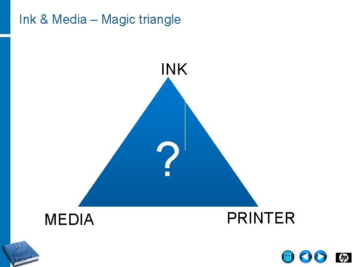 Ink & Media – Magic triangle INK ? MEDIA PRINTER 